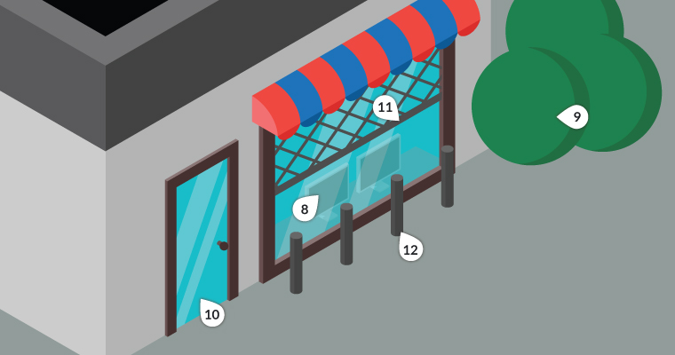 image of how to protect your business